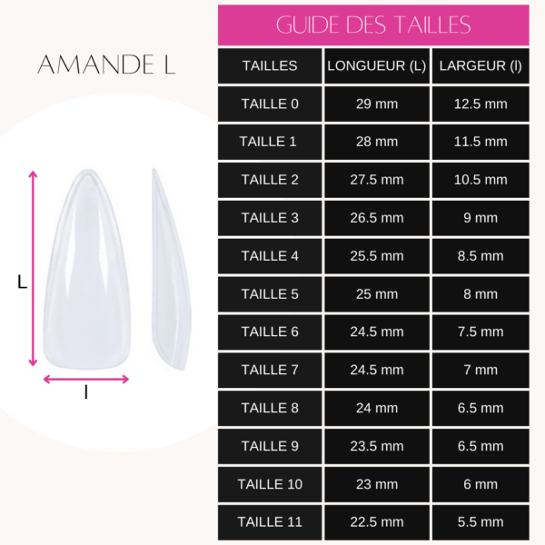 Guide des tailles - Amande L - Roses on the nails®