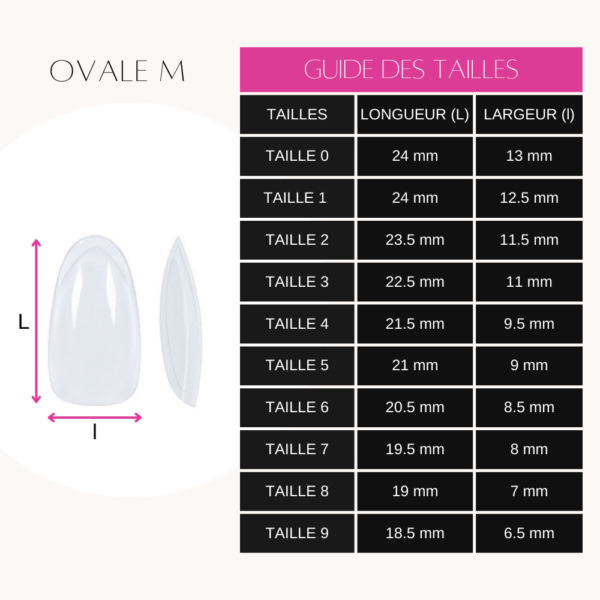Guide des tailles - Ovale M - Roses on the nails®
